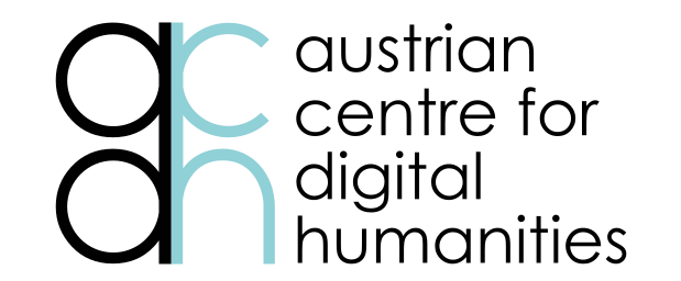 ACDH-CH Logo